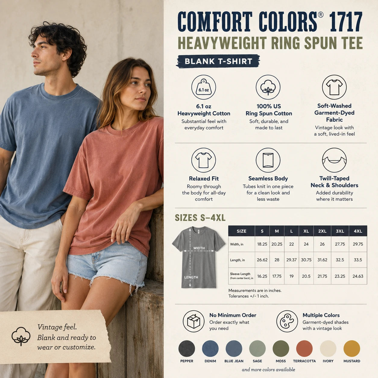 Blank Comfort Colors 1717 heavyweight ring spun tee infographic showing 6.1 oz cotton, garment-dyed fabric, relaxed fit, seamless body, twill-taped neck and shoulders, S to 4XL sizes, and no minimum order