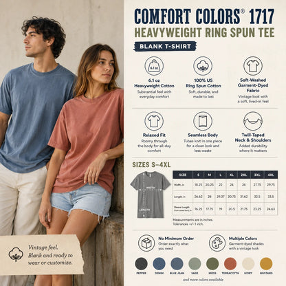 Blank Comfort Colors 1717 heavyweight ring spun tee infographic showing 6.1 oz cotton, garment-dyed fabric, relaxed fit, seamless body, twill-taped neck and shoulders, S to 4XL sizes, and no minimum order
