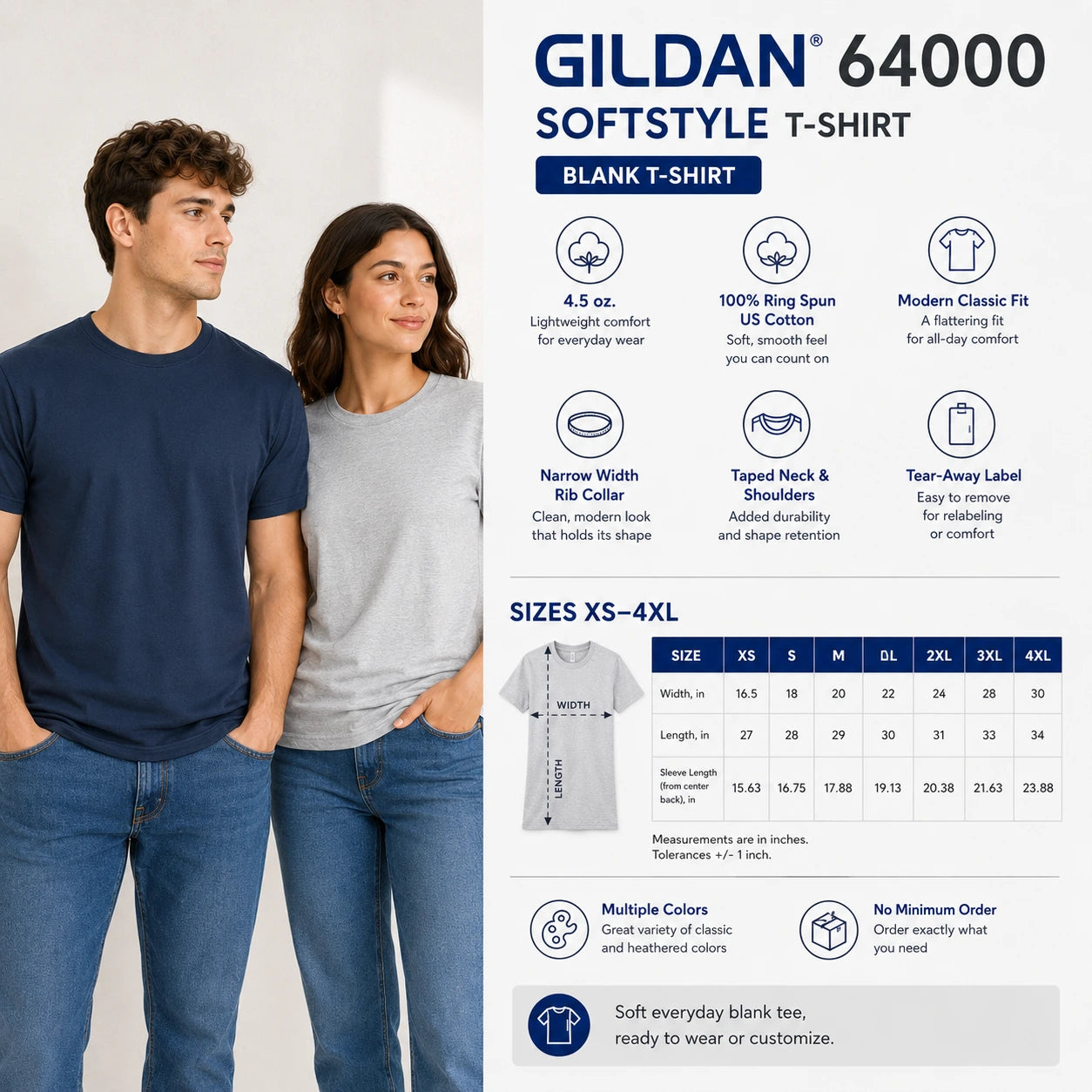 Blank Gildan 64000 Softstyle T-shirt infographic showing 4.5 oz ring spun cotton, modern classic fit, narrow rib collar, taped neck and shoulders, XS to 4XL sizes, and no minimum order