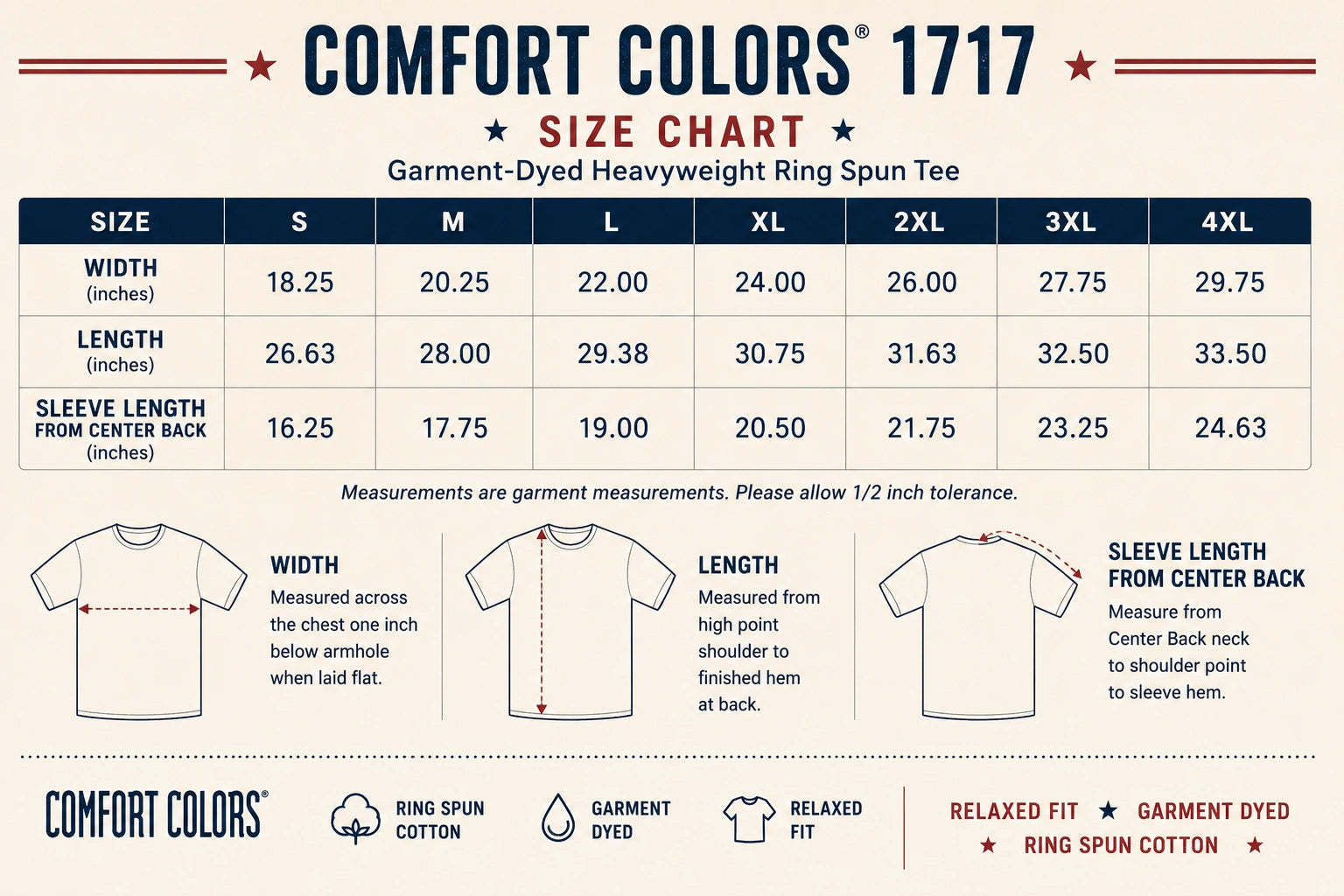 Comfort Colors 1717 size chart with width length and sleeve measurements from S through 4XL