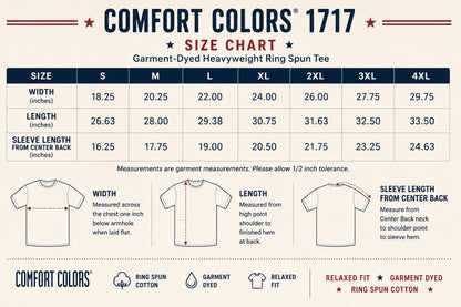 Comfort Colors 1717 size chart with width length and sleeve measurements from S through 4XL