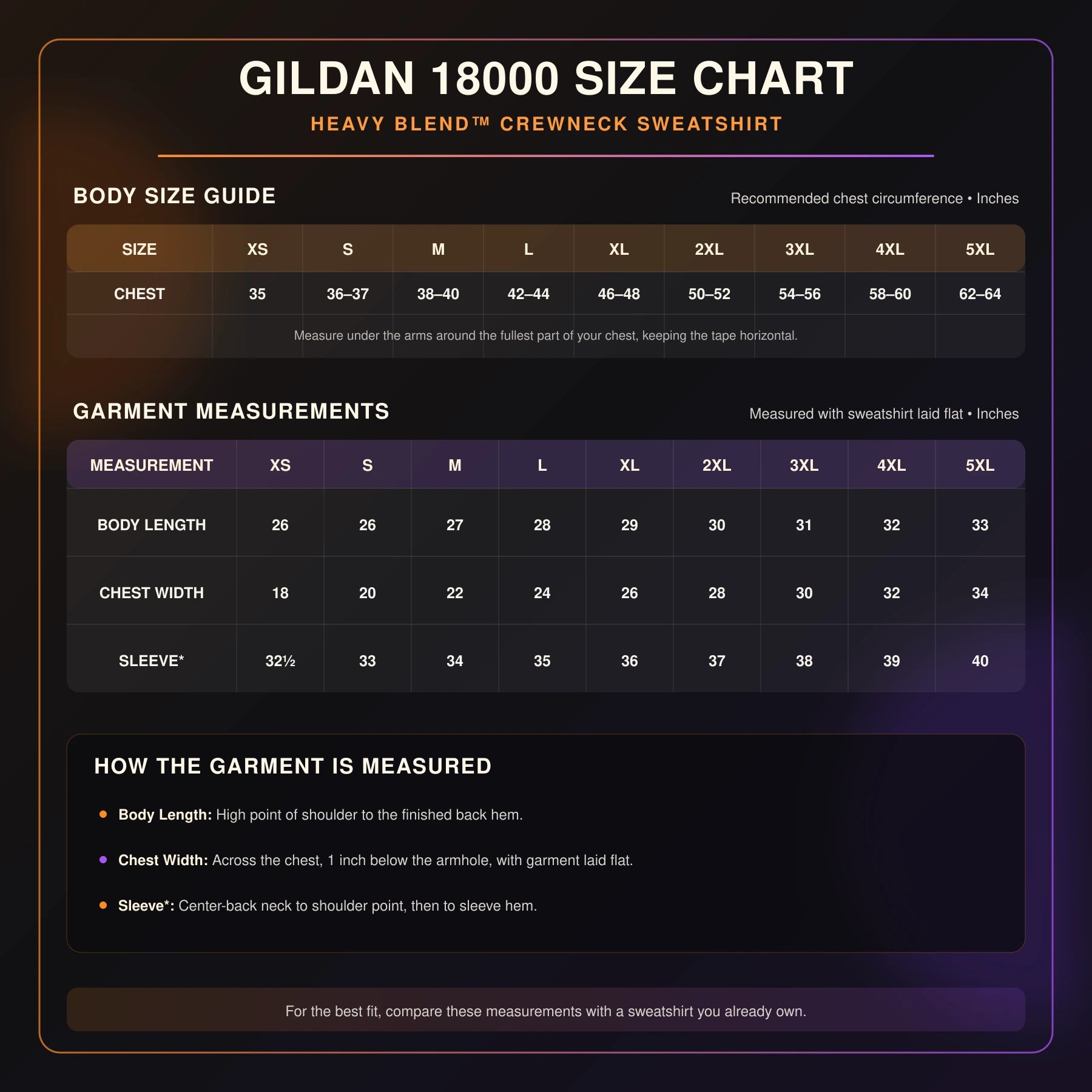 Gildan 18000 sweatshirt size chart with XS–5XL chest, garment width, body length and sleeve measurements in inches.