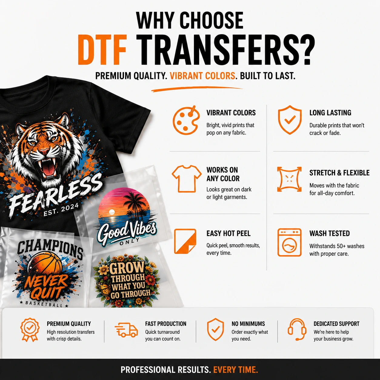 DTF transfer benefits including vibrant colors, durable prints, flexible feel, easy hot peel application, and professional quality.